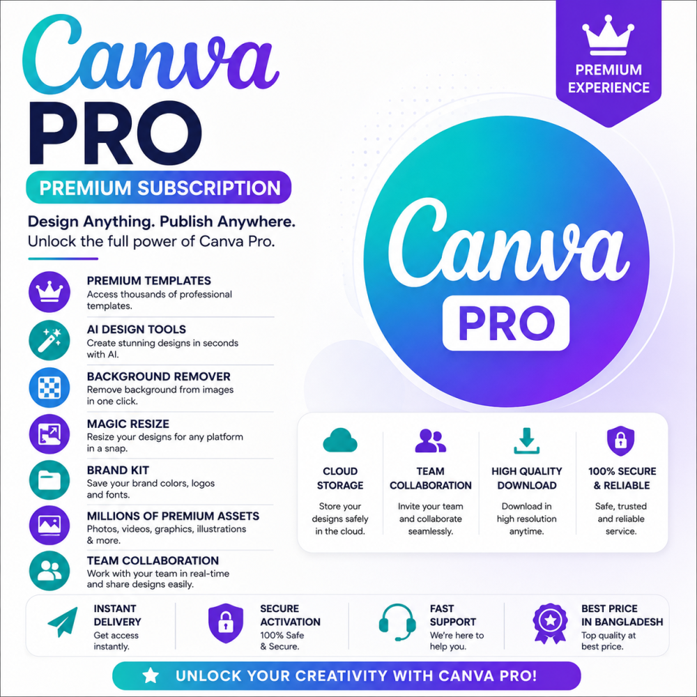 Canva Pro
